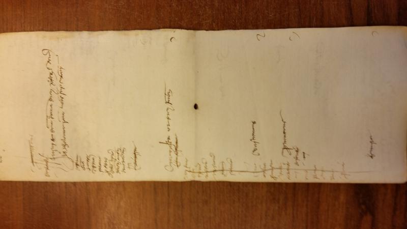 Notai antichi 904, nr. 936, col. 2
